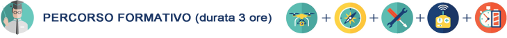 Diventa pilota di drone in 3 ore!